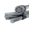 ACSR-Aluminum Conductor Steel Reinforced