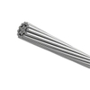 AAAC Conductor-All Aluminum Alloy Conductor