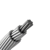 ACSR-Aluminum Conductor Steel Reinforced