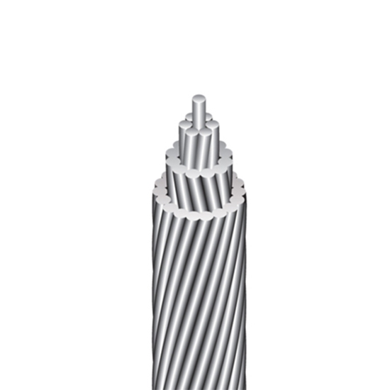 AAC Conductor-All Aluminum Conductor