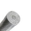 ACSR-Aluminum Conductor Steel Reinforced